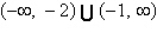 <strong>Use the graph of the function to find the domain and range of f. </strong> A) domain: range: B) domain: range: C) domain: range: D) domain: range: E) domain: range: