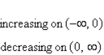 <strong>Determine the intervals over which the function is increasing, decreasing, or constant. </strong> A) B) C) D) E)