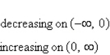 <strong>Use a graphing utility to graph the function and visually determine the intervals over which the function is increasing, decreasing, or constant. </strong> A) B) C) D) E)