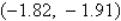 <strong>Use a graphing utility to graph the function and approximate (to two decimal places) any relative minimum or relative maximum values. </strong> A) relative maximum: relative minimum: B) relative maximum: relative minimum: C) relative maximum: relative minimum: D) relative maximum: relative minimum: E) relative maximum: relative minimum: