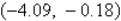 <strong>Use a graphing utility to graph the function and approximate (to two decimal places) any relative minimum or relative maximum values. </strong> A) relative maximum: relative minimum: B) relative maximum: relative minimum: C) relative maximum: relative minimum: D) relative maximum: relative minimum: E) relative maximum: relative minimum: