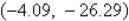 <strong>Use a graphing utility to graph the function and approximate (to two decimal places) any relative minimum or relative maximum values. </strong> A) relative maximum: relative minimum: B) relative maximum: relative minimum: C) relative maximum: relative minimum: D) relative maximum: relative minimum: E) relative maximum: relative minimum: