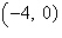 <strong>Graph the function and determine the interval(s) for which f (x) ³ 0. </strong> A) B) C) D) E)