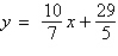<strong>Write the linear function f such that it has the indicated values. </strong> A) B) C) D) E)