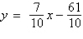 <strong>Write the linear function f such that it has the indicated values. </strong> A) B) C) D) E)