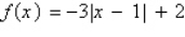 <strong>Use the graph of to write an equation for the function whose graph is shown. </strong> A) B) C) D) E)