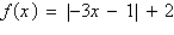 <strong>Use the graph of to write an equation for the function whose graph is shown. </strong> A) B) C) D) E)