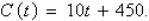<strong>The monthly cost C of running the machinery in a factory for t hours is given by The number of hours t needed to produce x products is given by . Find the equation representing the cost C of manufacturing x products.</strong> A) B) C) D) E)