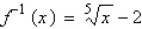 <strong>Find the inverse function of f. </strong> A) B) C) D) E)
