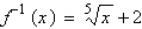 <strong>Find the inverse function of f. </strong> A) B) C) D) E)