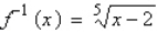 <strong>Find the inverse function of f. </strong> A) B) C) D) E)