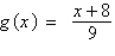 Show algebraically that f and g are inverse functions.