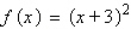 <strong>Graph the given function. </strong> A) B) C) D) E)
