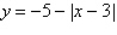 <strong>Determine which point does not lie on the graph of the equation .</strong> A) (-14, -22) B) (-16, -24) C) (-5, -13) D) (-8, -13) E) (-12, -20)
