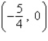 <strong>Find the x- and y-intercepts of the graph of the equation .</strong> A) x-intercept: y-intercept: B) x-intercept: y-intercept: C) x-intercept: y-intercept: D) x-intercept: y-intercept: E) x-intercept: y-intercept: none
