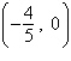 <strong>Find the x- and y-intercepts of the graph of the equation .</strong> A) x-intercept: y-intercept: B) x-intercept: y-intercept: C) x-intercept: y-intercept: D) x-intercept: y-intercept: E) x-intercept: y-intercept: none