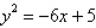 <strong>Find the x- and y-intercepts of the graph of the equation .</strong> A) x-intercept: y-intercept: B) x-intercept: y-intercept: C) x-intercept: y-intercept: D) x-intercept: y-intercept: E) x-intercept: y-intercept: