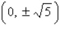 <strong>Find the x- and y-intercepts of the graph of the equation .</strong> A) x-intercept: y-intercept: B) x-intercept: y-intercept: C) x-intercept: y-intercept: D) x-intercept: y-intercept: E) x-intercept: y-intercept: