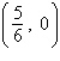 <strong>Find the x- and y-intercepts of the graph of the equation .</strong> A) x-intercept: y-intercept: B) x-intercept: y-intercept: C) x-intercept: y-intercept: D) x-intercept: y-intercept: E) x-intercept: y-intercept: