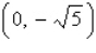 <strong>Find the x- and y-intercepts of the graph of the equation .</strong> A) x-intercept: y-intercept: B) x-intercept: y-intercept: C) x-intercept: y-intercept: D) x-intercept: y-intercept: E) x-intercept: y-intercept: