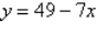 <strong>Find the x- and y-intercepts of the graph of the equation .</strong> A) x-intercept: (7, 0) y-intercept: (0, -7) B) x-intercept: (49, 0) y-intercept: (0, 7) C) x-intercept: (-7, 0) y-intercept: (0, -49) D) x-intercept: (49, 0) y-intercept: (0, 49) E) x-intercept: (7, 0) y-intercept: (0, 49)