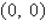 <strong>Find the center and radius of the circle .</strong> A) center: , radius: 4 B) center: , radius: 4 C) center: , radius: 6 D) center: , radius: 6 E) center: , radius: 6