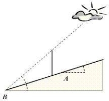 <strong>A straight road makes an angle, A, of with the horizontal. When the angle of elevation, B, of the sun is , a vertical pole beside the road casts a shadow 8 feet long parallel to the road. Approximate the length of the pole. Round answer to two decimal places.</strong> A) 4.78 feet B) 9.04 feet C) 7.08 feet D) 12.32 feet E) 5.87 feet