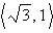 <strong>Find the component form of v if and the angle it makes with the x-axis is .</strong> A) B) C) D) E)