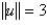 <strong>final If and , and the vectors make angles of 0° and 60° and with the x-axis respectively, find the component form of the sum of u and v. Round answers to two decimal places. </strong> A) B) C) D) E)