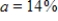 <strong>The figure shows the results of a recent survey in which 14 adults were asked to grade U.S.public schools.An adult is selected at random.What is the probability the adult will give the U.S.public schools a C or a D? ( , ) </strong> A) B) C) D) E)