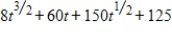 <strong>Use the Binomial Theorem to expand and simplify the expression. </strong> A) B) C) D) E)