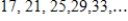<strong>Find a formula for the sum of the first n terms of the sequence. </strong> A) B) C) D) E)