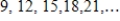 <strong>Find a formula for the sum of the first n terms of the sequence. </strong> A) B) C) D) E)