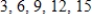 <strong>Select the first five terms of the sequence.(Assume that n begins with 1. ) </strong> A) B) C) D) E) 