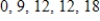 <strong>Select the first five terms of the sequence.(Assume that n begins with 1. ) </strong> A) B) C) D) E) 