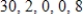 <strong>Select the first five terms of the sequence.(Assume that n begins with 1. ) </strong> A) B) C) D) E) 