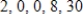 <strong>Select the first five terms of the sequence.(Assume that n begins with 1. ) </strong> A) B) C) D) E) 