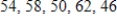 <strong>Select the first five terms of the sequence defined recursively. </strong> A) B) C) D) E)