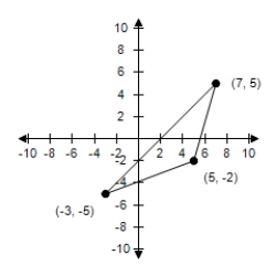 <strong>Use a determinant and the given vertices of a triangle to find the area of the triangle.? ?</strong> A)52 B) \frac { 4 } { 19 } C)25 D) \frac { 2 } { 17 } E)54