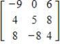 <strong>Find all minors of the matrix. </strong> A) B) C) D) E)