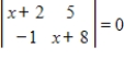 <strong>Solve for x given the following equation involving a determinant. </strong> A) B) C) D) E)