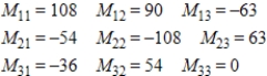 <strong>Find all minors of the matrix . </strong> A) B) C) D) E)