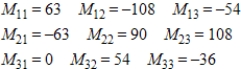 <strong>Find all minors of the matrix . </strong> A) B) C) D) E)