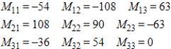 <strong>Find all minors of the matrix . </strong> A) B) C) D) E)
