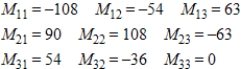 <strong>Find all minors of the matrix . </strong> A) B) C) D) E)