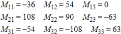 <strong>Find all minors of the matrix . </strong> A) B) C) D) E)
