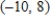 <strong>Solve the system of linear equations. </strong> A) B) C) D) E)
