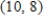 <strong>Solve the system of linear equations. </strong> A) B) C) D) E)