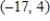 <strong>Solve the system of linear equations. </strong> A) B) C) D) E)