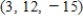 <strong>Solve the system of linear equations. </strong> A) B) C) D) E)